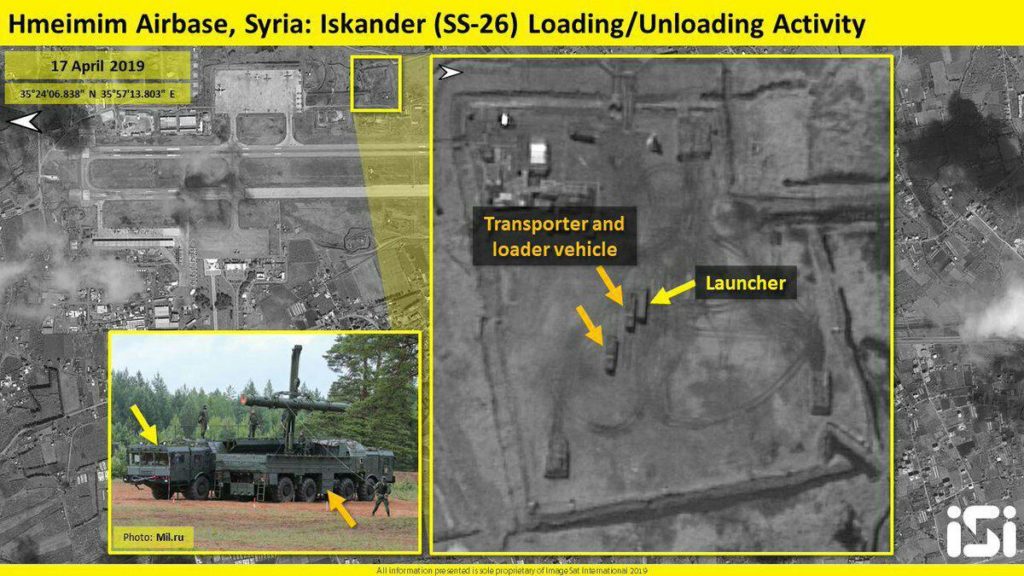 Satellite Image: Iskander Ballistic Missile System Deployed At Rusia