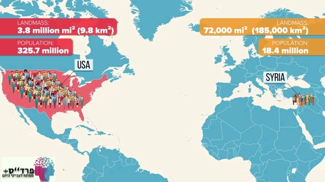 פרד"ס+ ארה"ב וסוריה