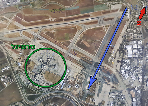 תמונה קשורה