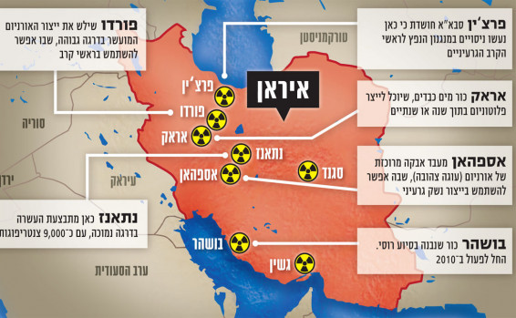 כך נבט הגרעין האיראני | ישראל היום