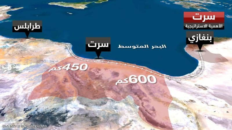 خط أحمر".. ما أهمية محور "سرت-الجفرة" في ليبيا؟ | أخبار سكاي نيوز ...