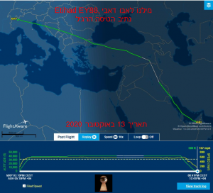 Etihad-Flight-EY88-13Oct20-Rout-over-Turkey-and-Iraq-Flightaware-wTLv2