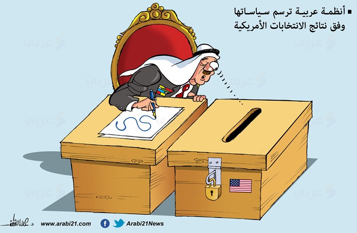 سياسات عربية!