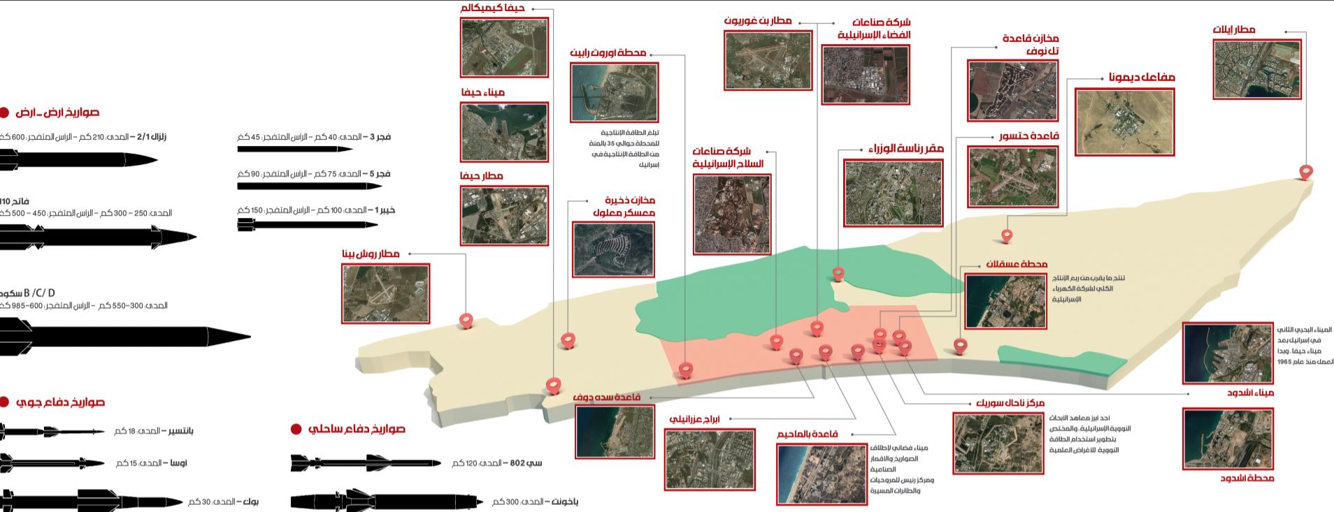 מפת יעדים בישראל שחיזבאללה הציג