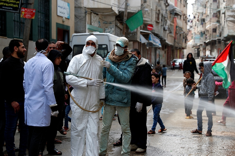 Gaza has no virus cases. How would it cope with an outbreak? | Coronavirus  pandemic News | Al Jazeera