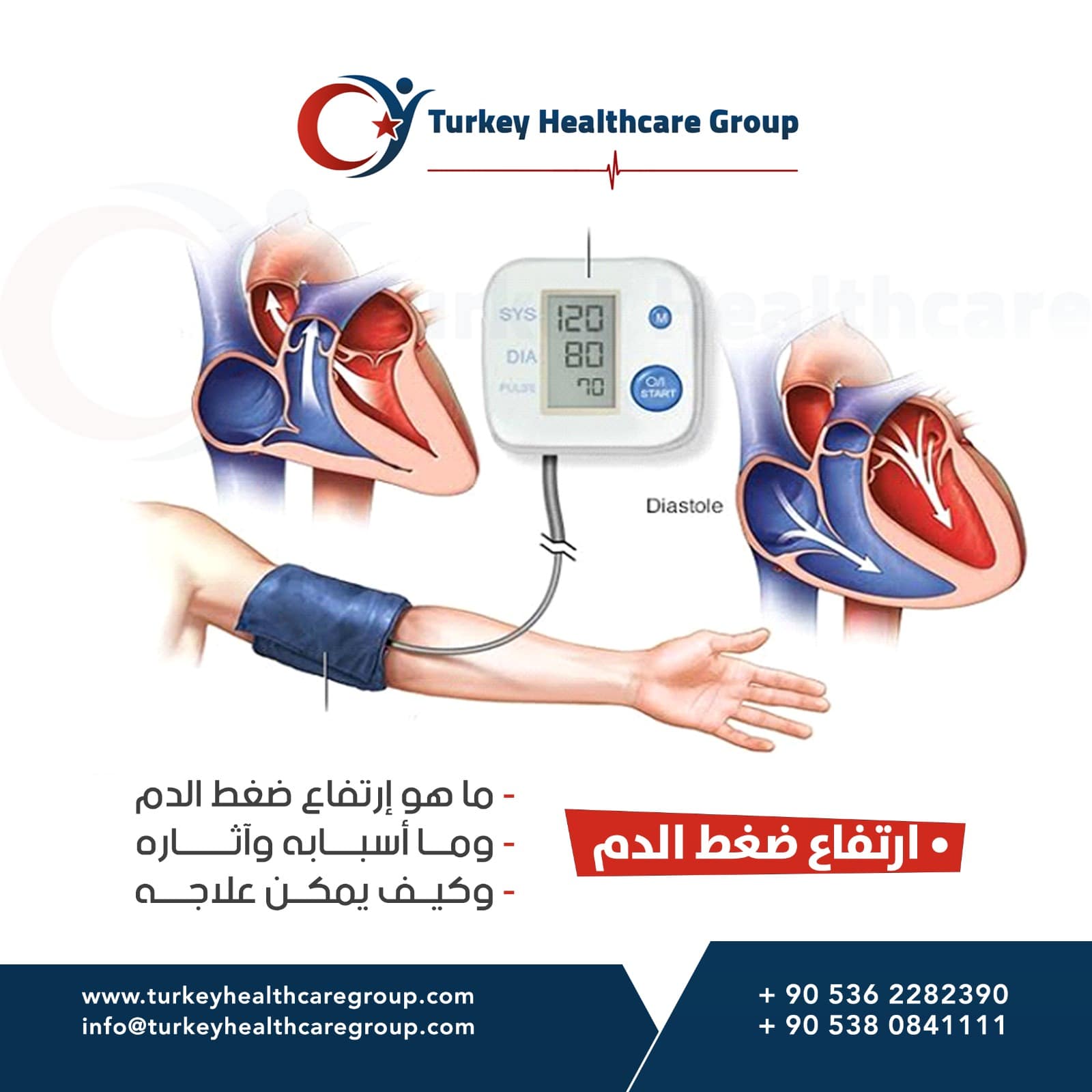 ارتفاع ضغط الدم - اعراض ارتفاع ضغط الدم - اسباب ارتفاع ضغط الدم - علاج ارتفاع  ضغط الدم