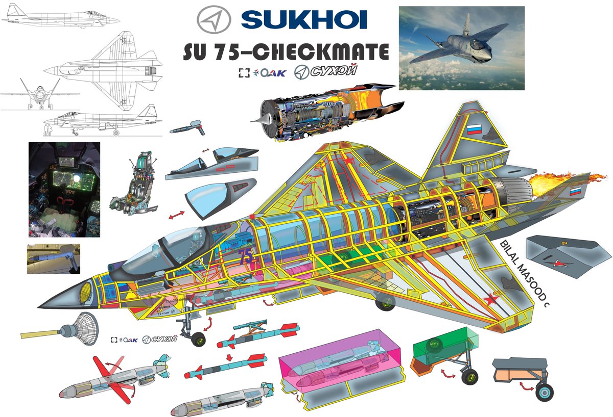 BILAL MASOOD(BiLAL Artist) auf Twitter: &quot;#SU75 #su-75 #checkmate-#Russian-#Russia -#stealth #fighter #aircraft--#Sukhoi design bureau-new Fine #detailed #cutaway #drawing-this type of #SU75 #checkmate #cutaway #drawing is not available on internet and ...
