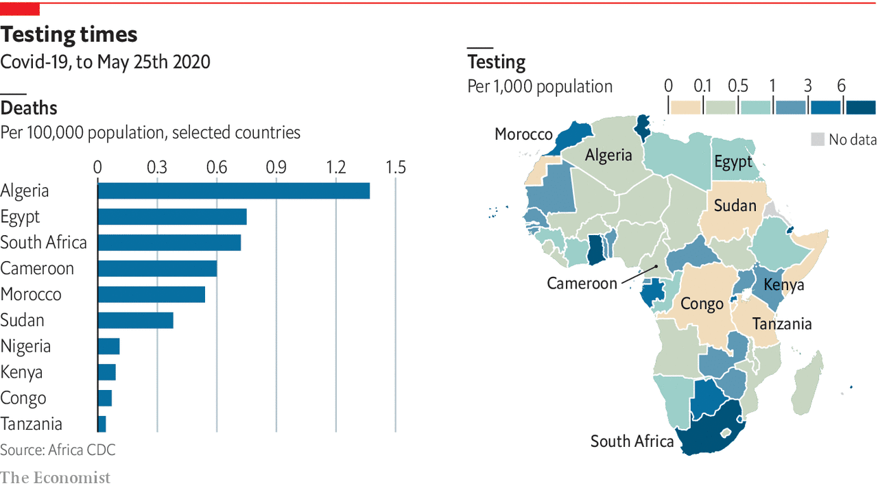 Why Africa struggles to test for covid-19 | The Economist