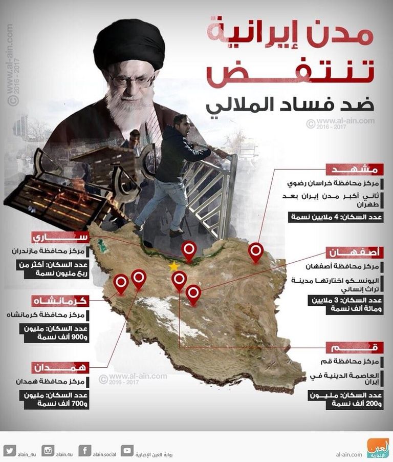 130 ألف لاجئ إيراني حتى 2018.. وألمانيا الوجهة الأولى