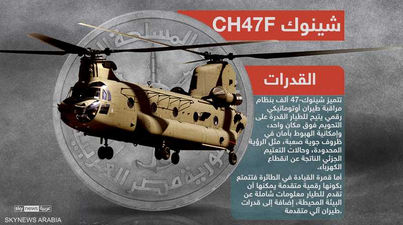 إنفوغرافيك.. مزايا "شينوك 47-إف" التي ستنضم للجيش المصري | سكاي نيوز عربية