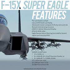 Air Power - Boeing's new F-15EX will be a Strike Eagle on... | Facebook