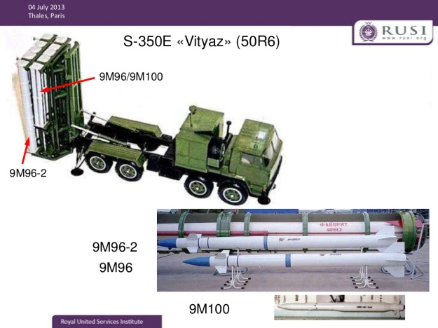 S-350E Vityaz (50R6) SAM | Thai Military and Asian Region