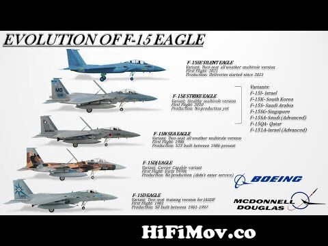 Evolution of F-15 Eagle (F-15A to F-15 Advanced Eagle) from f 15 eagle logo  Watch Video - HiFiMov.co