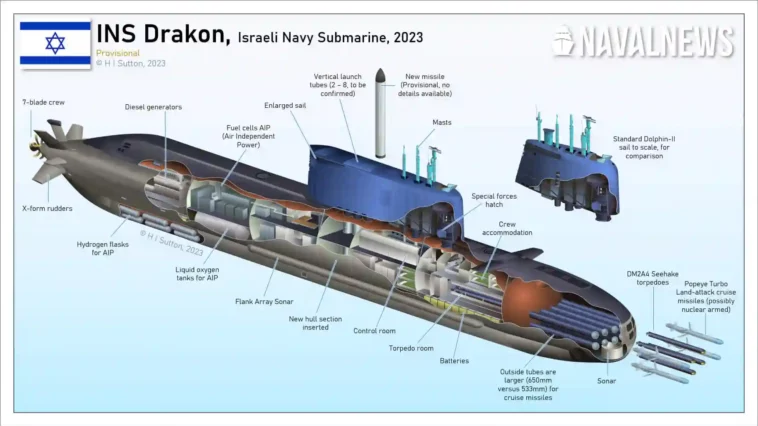 ישראל משגרת צוללת חדשה, הראשונה בעולם שיכולה לשגר טילים מודרניים מהמפרש שלה